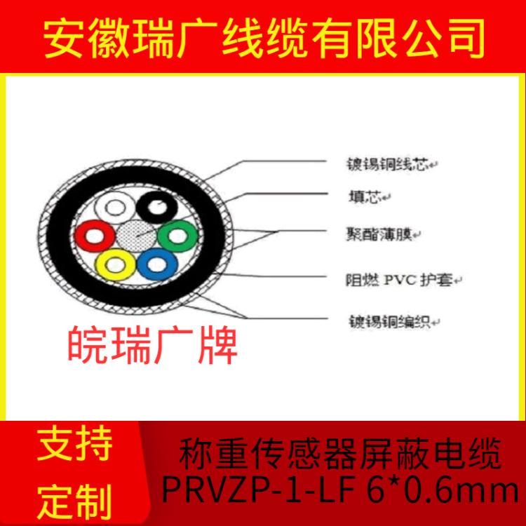 PRVZP-1-LF 8*0.8 PRVZPL 6*0.6 称重传感器电缆 AFBPF?6*0.2mm2
