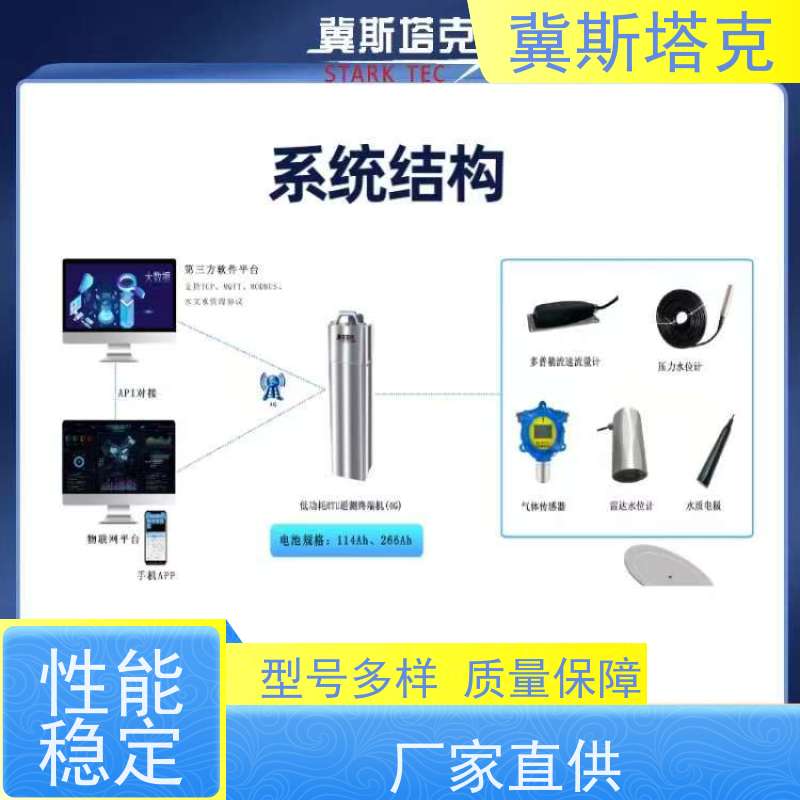 冀斯塔克 地下水位监测 低功耗采集终端RTU 内置锂电池