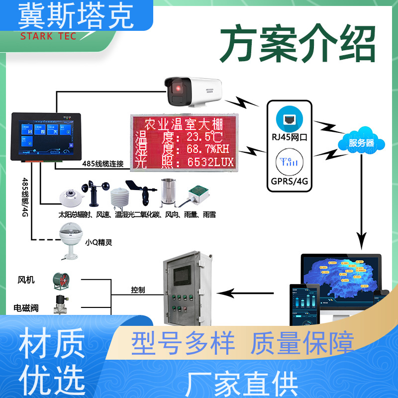 冀斯塔克 智慧种植 大棚监测控制一体化设备 质量稳定