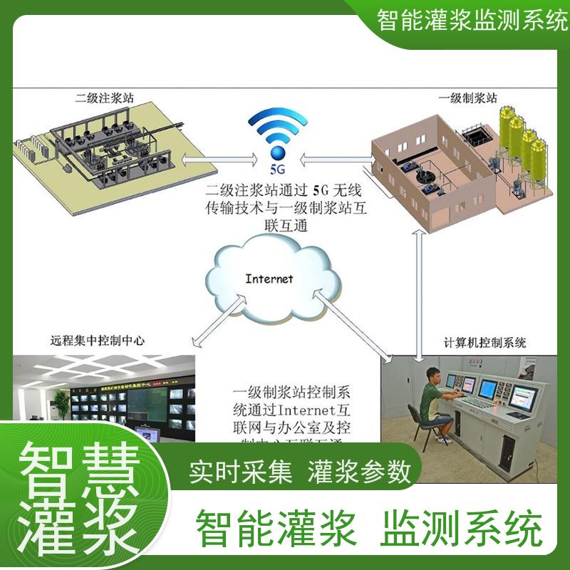 赛智灌浆 注浆记录仪 粉煤灰制浆监测系统 水电