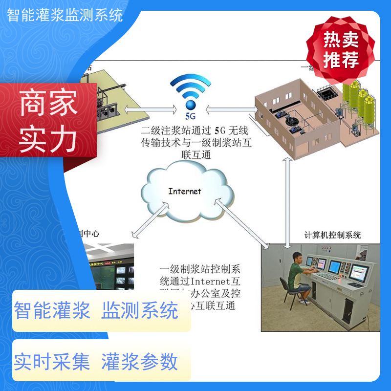 赛智灌浆 路基 注浆记录仪 粉煤灰制浆监测系统