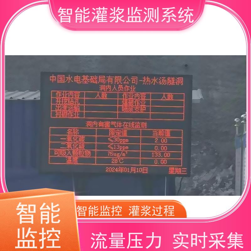 赛智灌浆 注浆记录仪 信息化管理平台 隧道 粉煤灰制浆监测系统