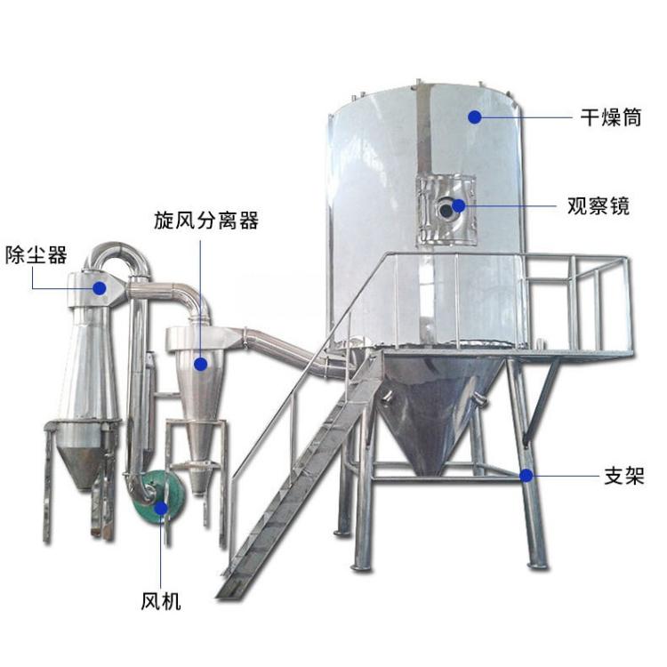 皮革纤维离心喷雾干燥机 草酸钴烘干机 工业氧化铁黑喷雾干燥塔 厂家