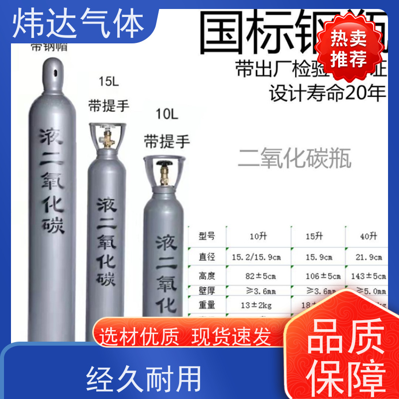 主流呼末二氧化碳模块 CM2200_测定呼气末CO2的浓度