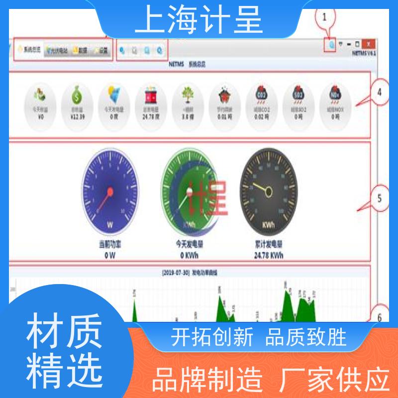 计呈教学设备 GC-ST02太阳能发电教学 实验系统 