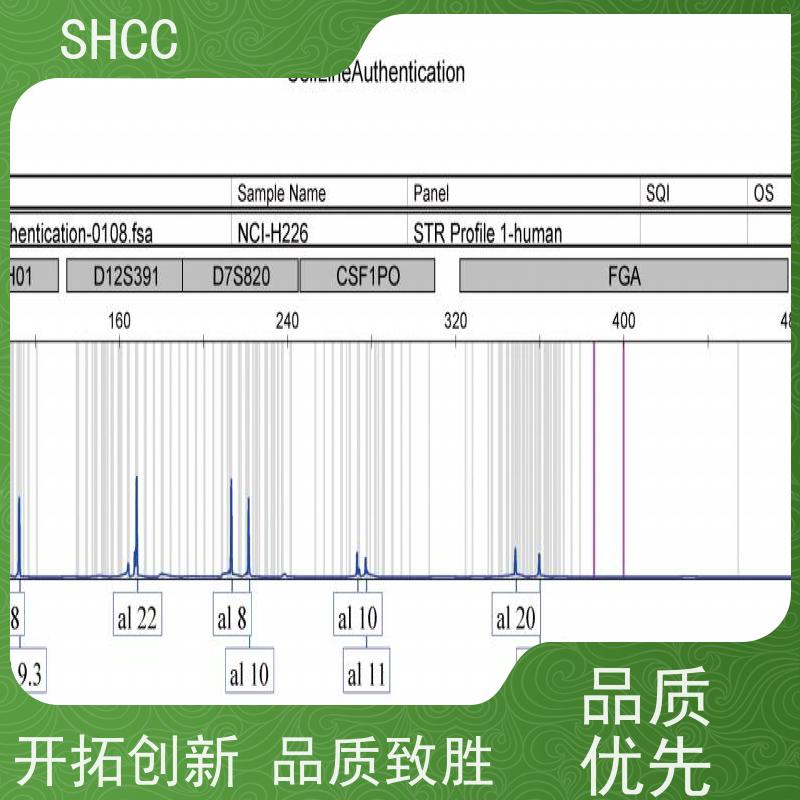 小鼠血小板衍化内皮细胞生长因子(PD-ECGF)elisa试剂盒全国包邮