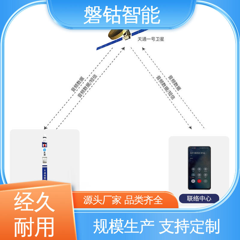 磐钴智能 应急救灾 清晰音质 支持声光报警 天通紧急呼叫柱PS03