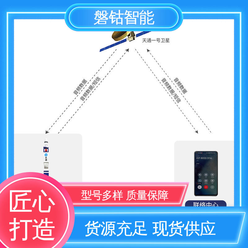 天通紧急呼叫柱PS03 一键SOS报警/报平安 稳定可靠 应急救灾 磐钴智能