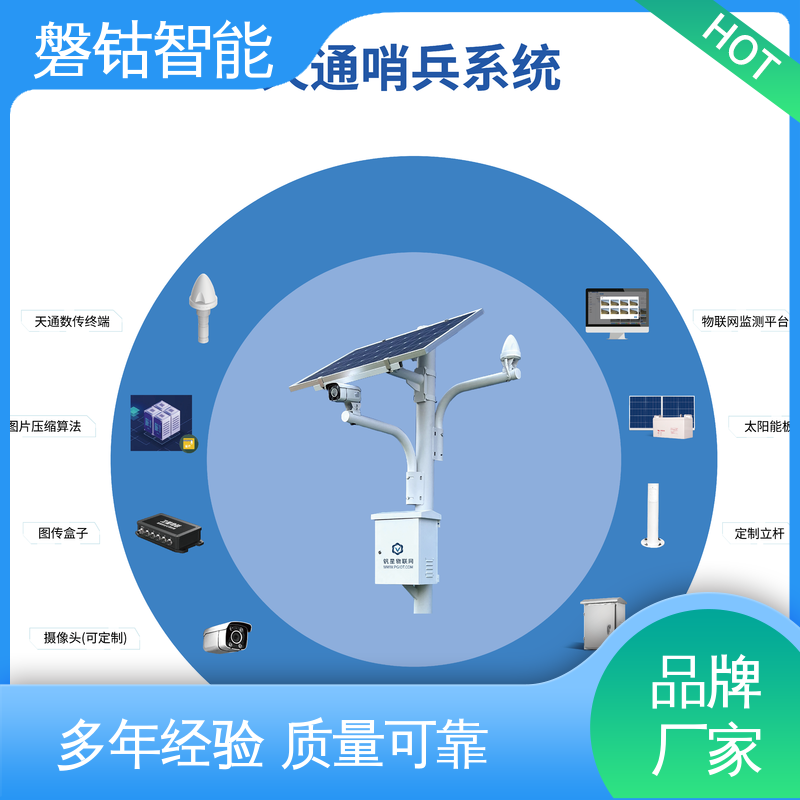 磐钴智能 天通哨兵PS02 1000倍窄带卫星图传 支持人形、入侵检测