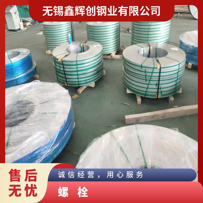 N06950螺母N06686合金钢带反应器 热交换器使用