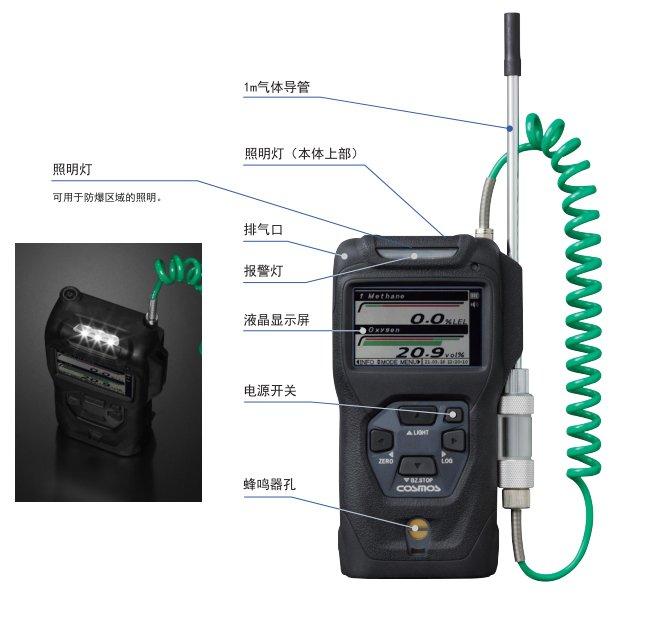 新宇宙XP-3380II氧气浓度计 0～25vol%的氧气浓度检测仪