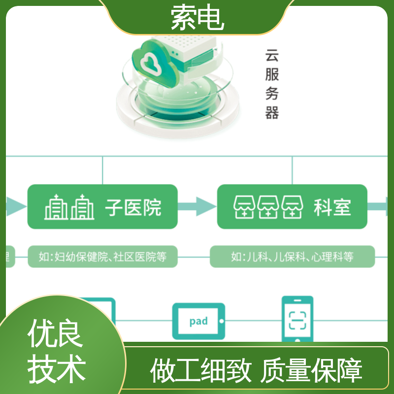 索电 儿童保健管理工作站 立体C型机身 辅助 丰富
