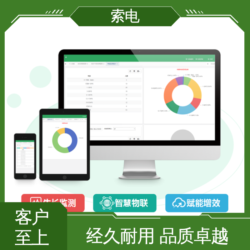 索电 儿童保健信息管理系统 设计界面卡通化 便捷 丰富