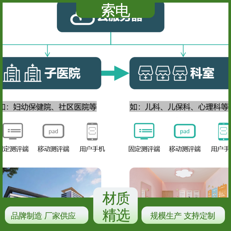 过程简易化 立体C型机身 丰富 儿童保健系统 索电