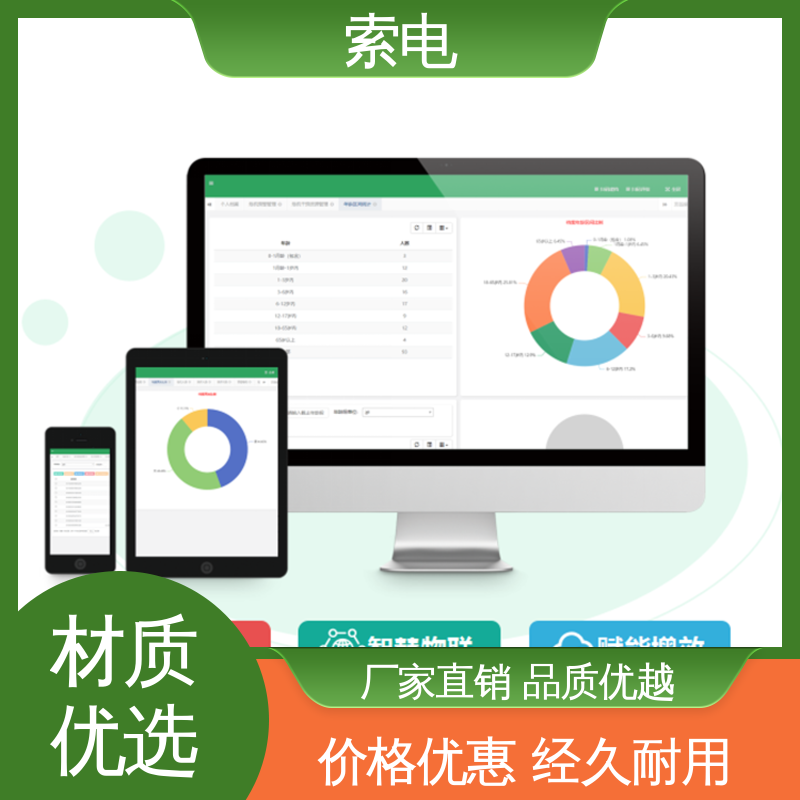 索电 便捷 儿童保健管理工作站 设计界面卡通化 分析