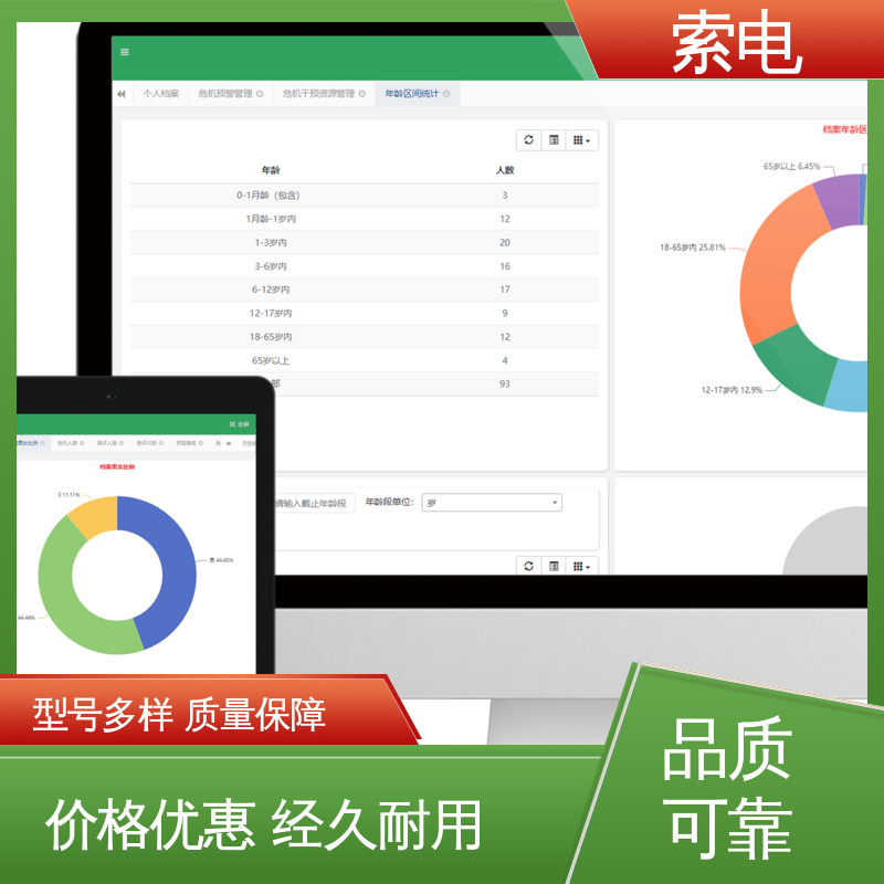 量表标准化 全方助力 先进的数据 儿童保健云平台 索电