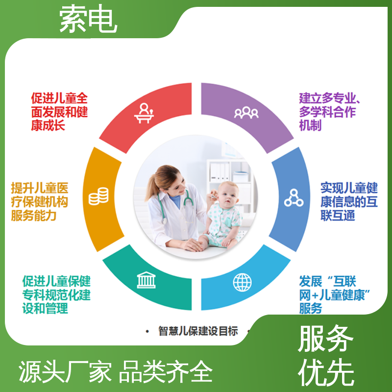 量表标准化 先进的数据 操作简便 儿保系统 索电