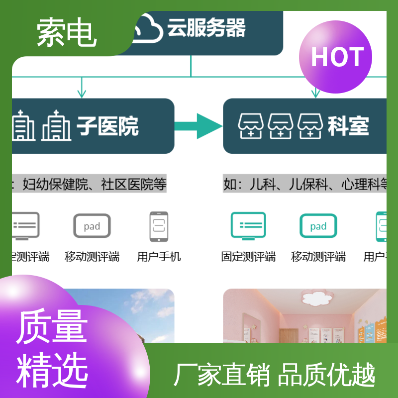 语音报读 操作简便 量表标准化 儿童保健管理系统 索电