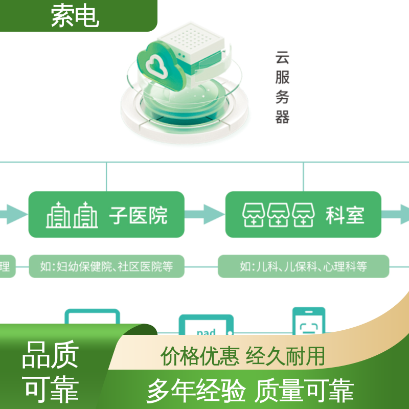 索电 儿童保健信息管理平台 多样化 过程简易化 双液晶显示屏