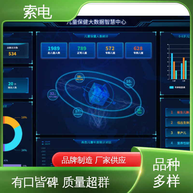 过程简易化 操作简便 先进的数据 儿童保健管理系统 索电
