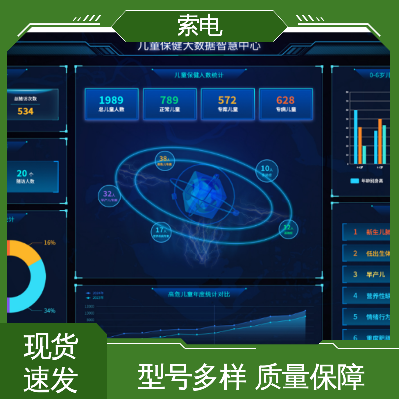 一体化 丰富 儿童保健管理系统 量表标准化 索电