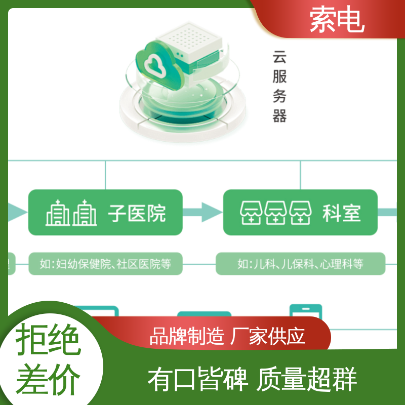 专业的诊断 儿童保健管理工作站 丰富 童趣 索电