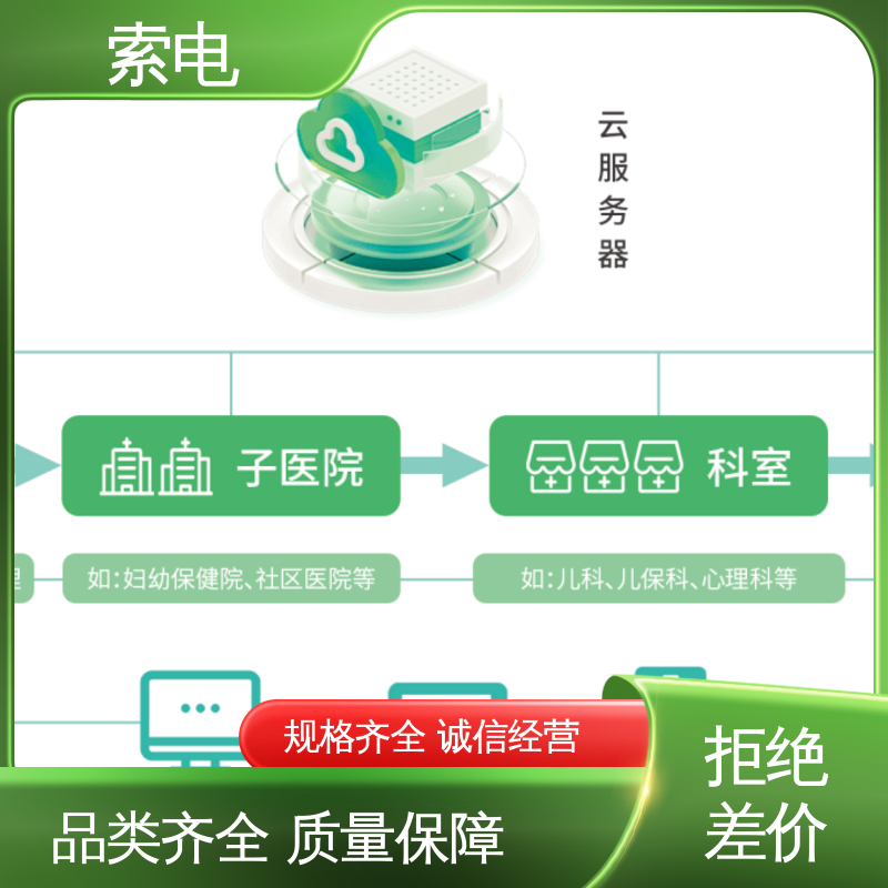 索电 操作简便 辅助 语音报读 儿童保健管理系统
