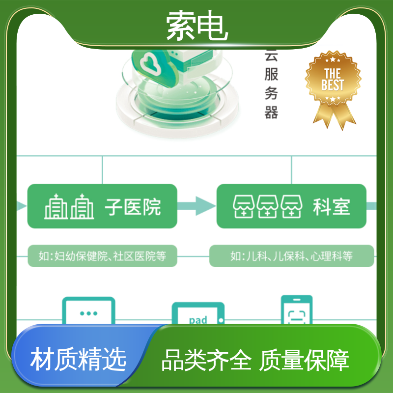 索电 儿童保健管理系统 多样化 丰富 设计界面卡通化