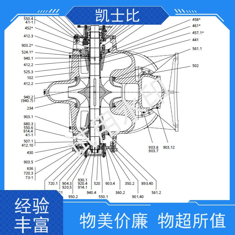 RDLO350-690 德国凯士比KSB 双吸泵配件 替代品