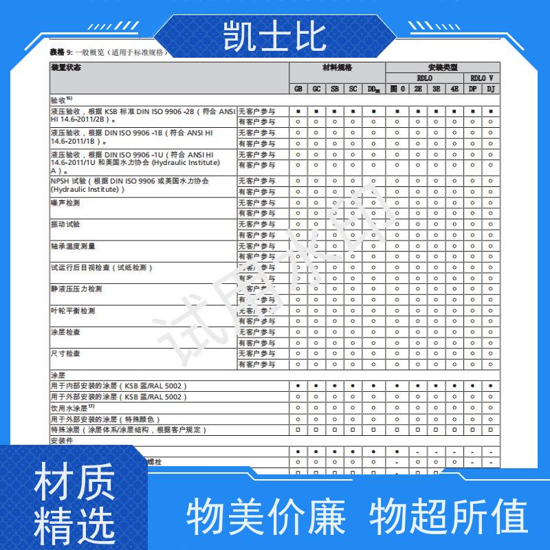 RDLO600-1075 德国凯士比KSB 双吸泵 衬套密封体 替代品