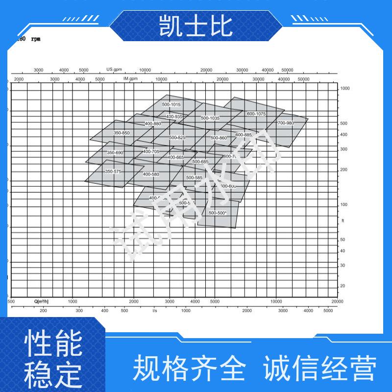 RDLO500-1200 德国凯士比KSB 双吸泵配件 替代品