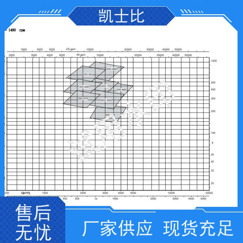 RDLO400-935 德国凯士比KSB 双吸泵 轴承体 替代品