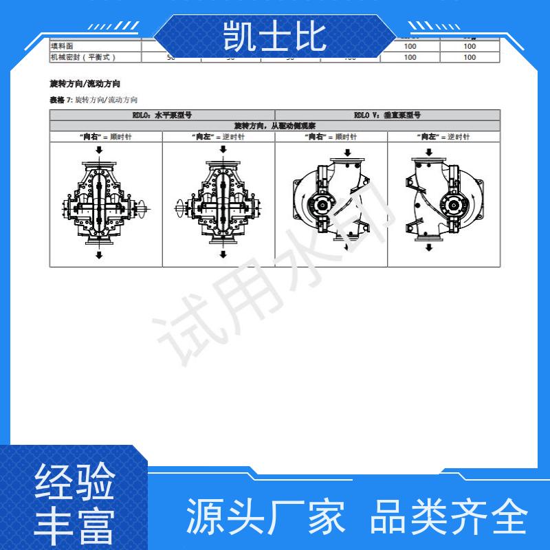 RDLO500-685 凯士比KSB双吸泵护轴套替代品 耐磨适配配件