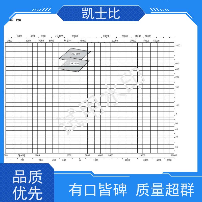 RDLO350-690 胜达因 双吸泵配件 机械密封 替代品