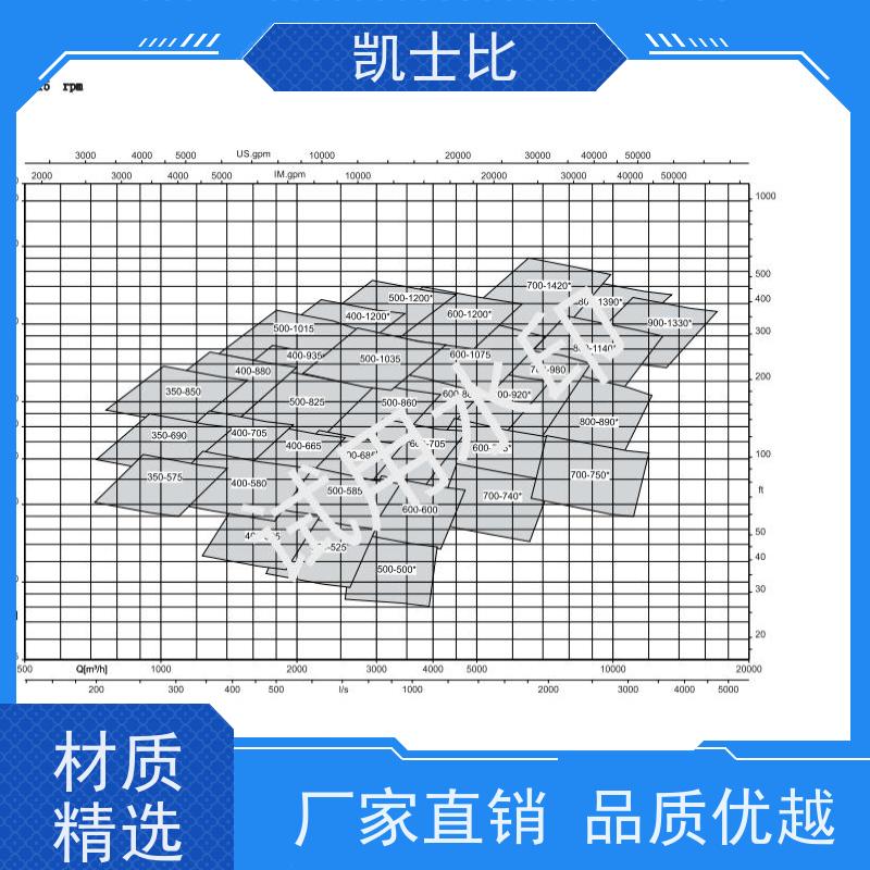 RDLO400-935 德国凯士比KSB 双吸泵配件 机械密封 替代品