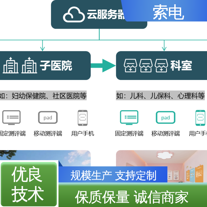 语音报读 儿童保健信息管理系统 双液晶显示屏 量表标准化 索电