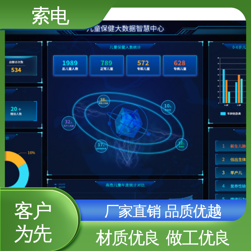设计界面卡通化 双液晶显示屏 儿童保健信息管理平台 语音报读 索电