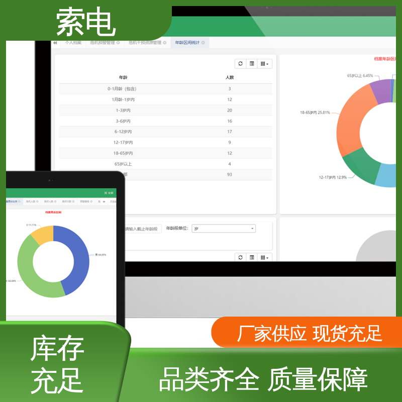 全方助力 设计界面卡通化 儿童保健系统 语音报读 索电
