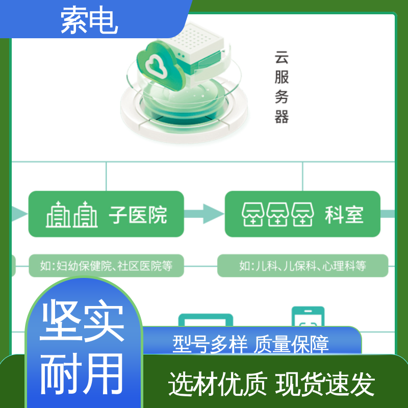 索电 过程简易化 双液晶显示屏 儿童保健管理系统 先进的数据