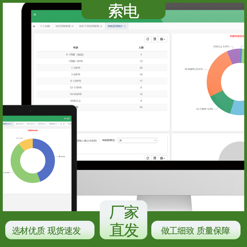 全方助力 童趣 立体C型机身 儿童保健信息管理平台 索电