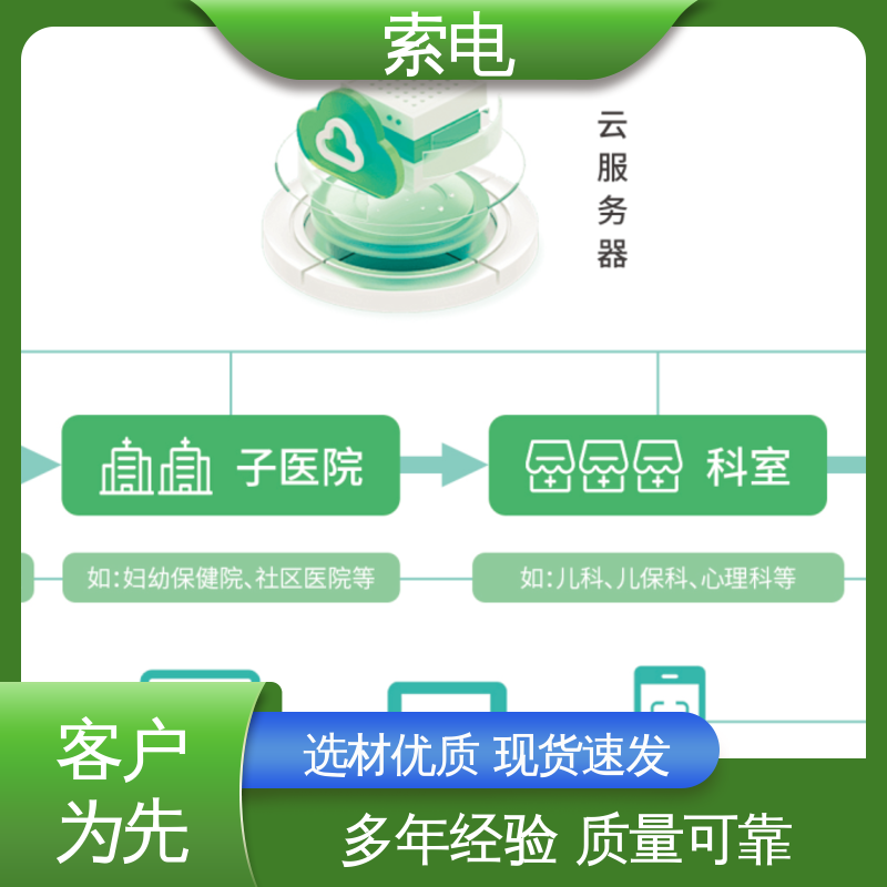 索电 全方助力 辅助 儿童保健管理系统 先进的数据