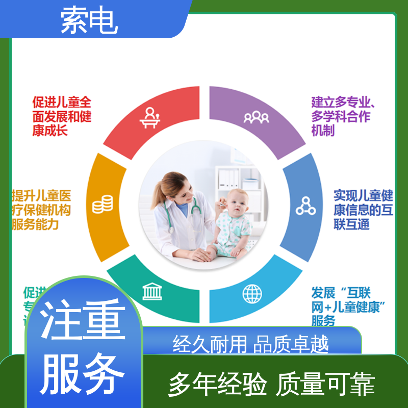 辅助 分析 儿童保健信息管理系统 专业的诊断 索电