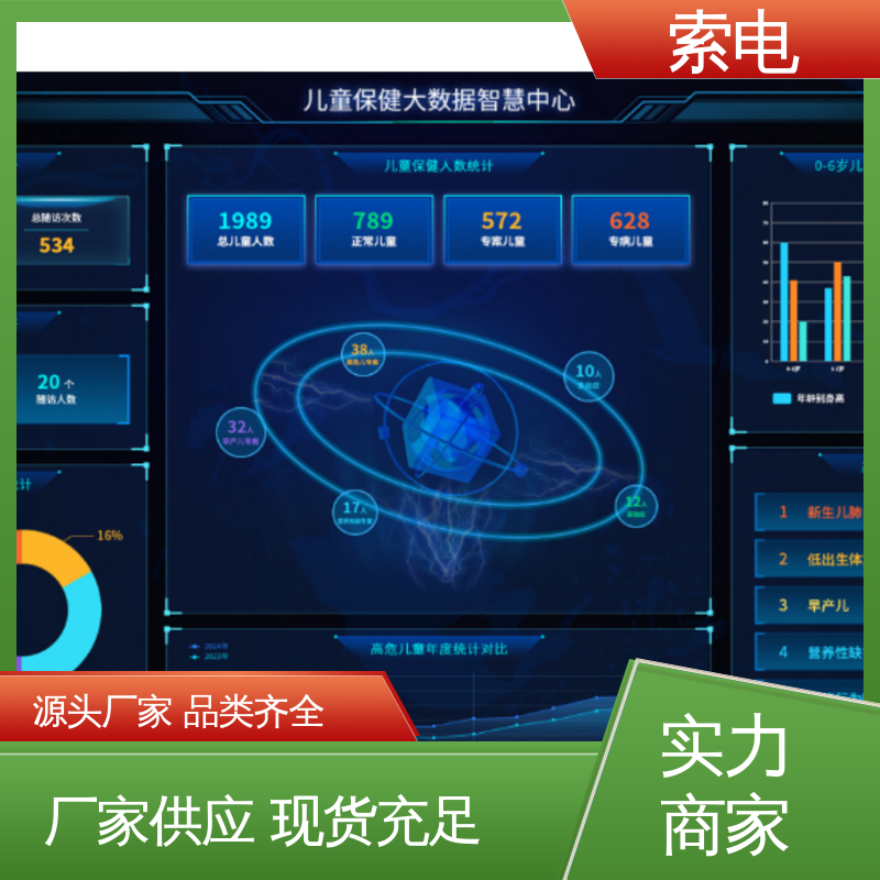 索电 360度 儿童保健信息管理平台 操作简便 先进的数据