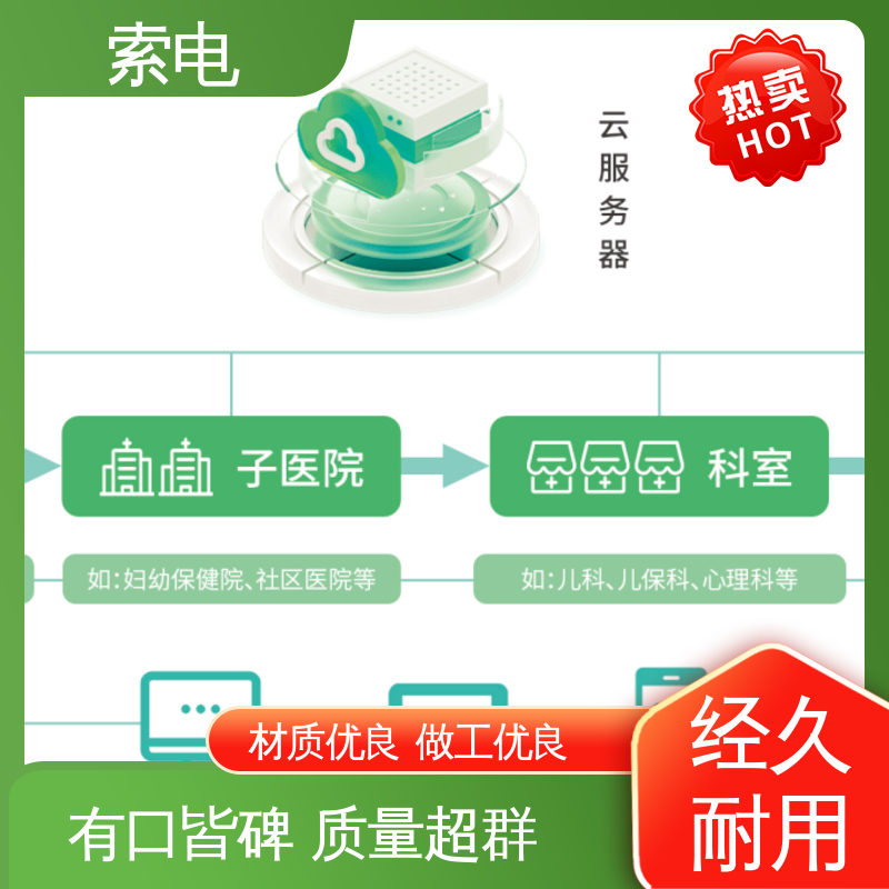 索电 专业的诊断 全方助力 儿童保健管理系统 过程简易化