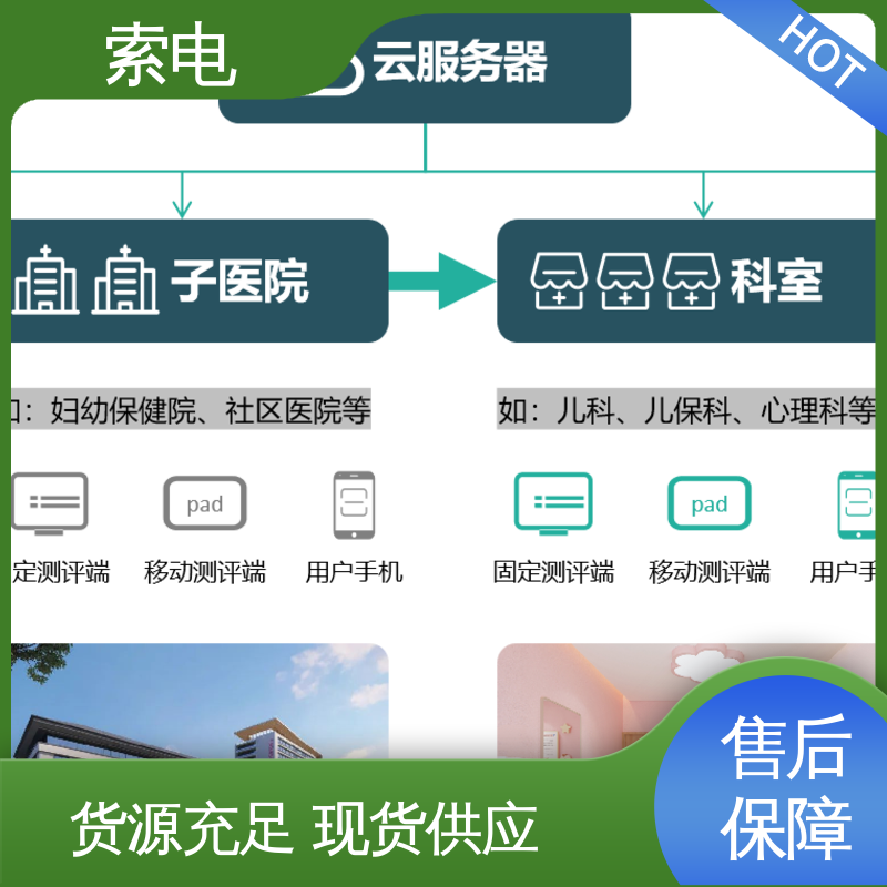 成长 360度 全方助力 儿童保健信息管理系统 索电