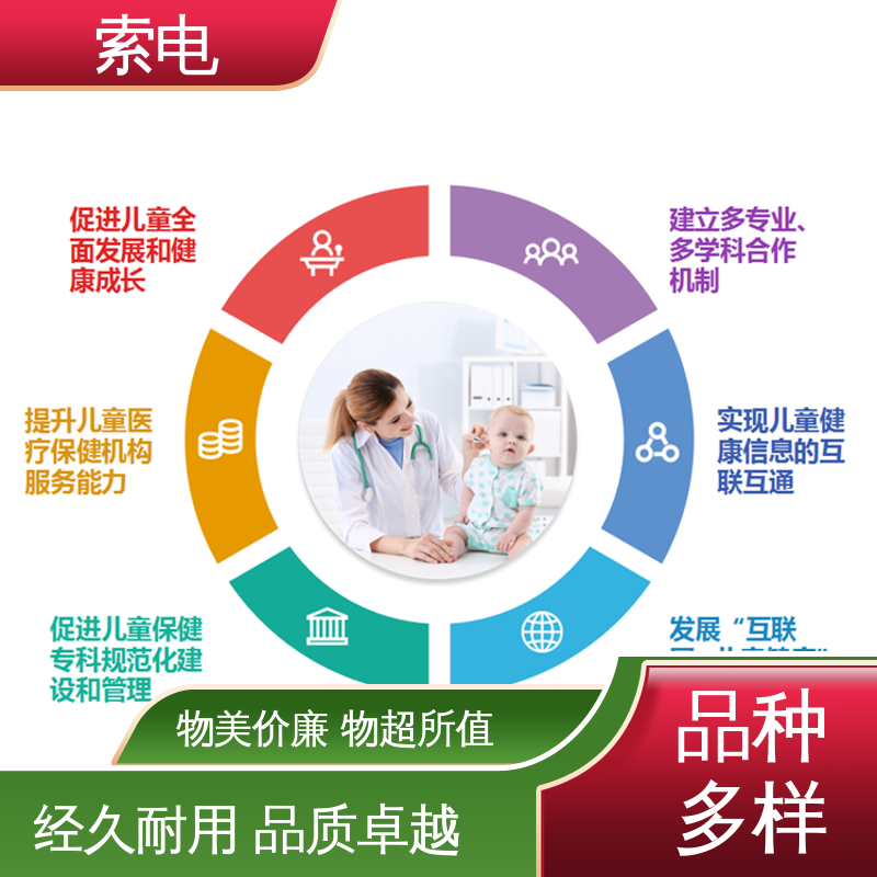 过程简易化 语音报读 儿童保健管理系统 分析 索电