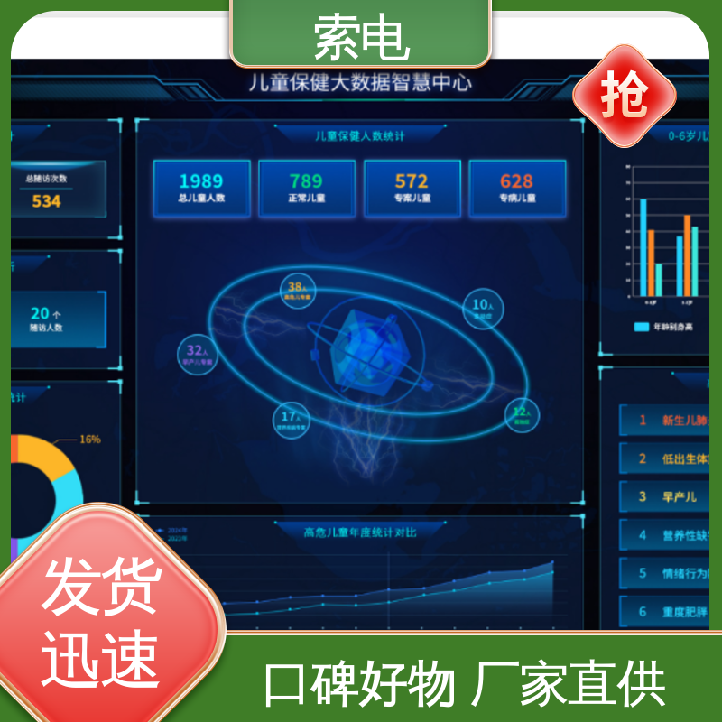 儿童保健信息管理平台 设计界面卡通化 立体C型机身 索电