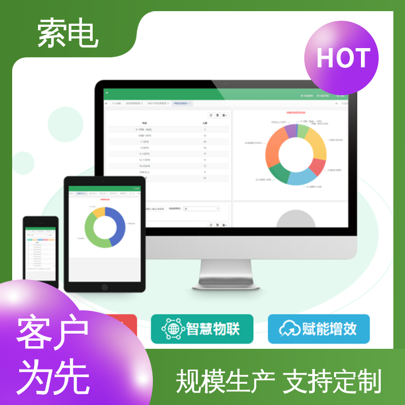 便捷 丰富 儿童保健管理工作站 设计界面卡通化 索电
