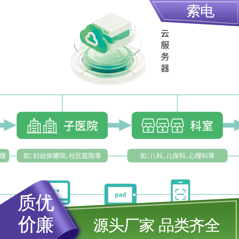索电 便捷 双液晶显示屏 儿童保健云平台 量表标准化