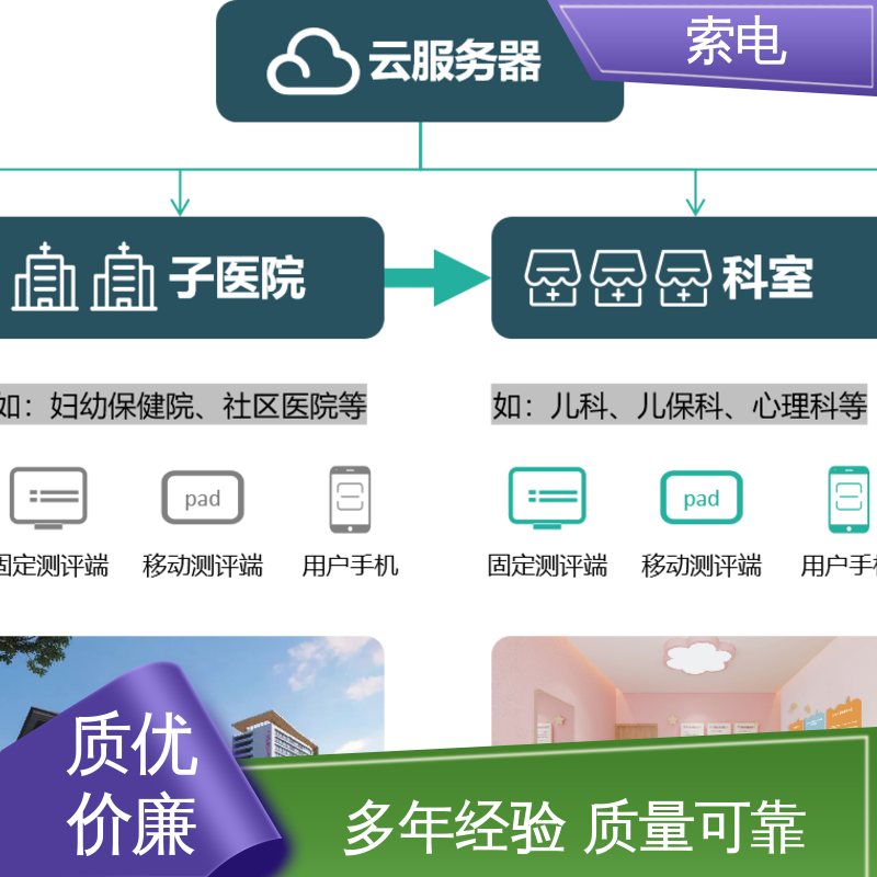 索电 丰富 儿童保健信息管理平台 立体C型机身 量表标准化